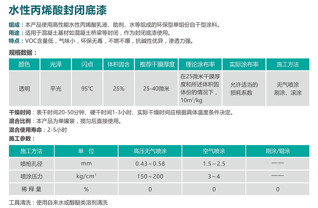 水性丙烯酸封閉底漆.jpg
